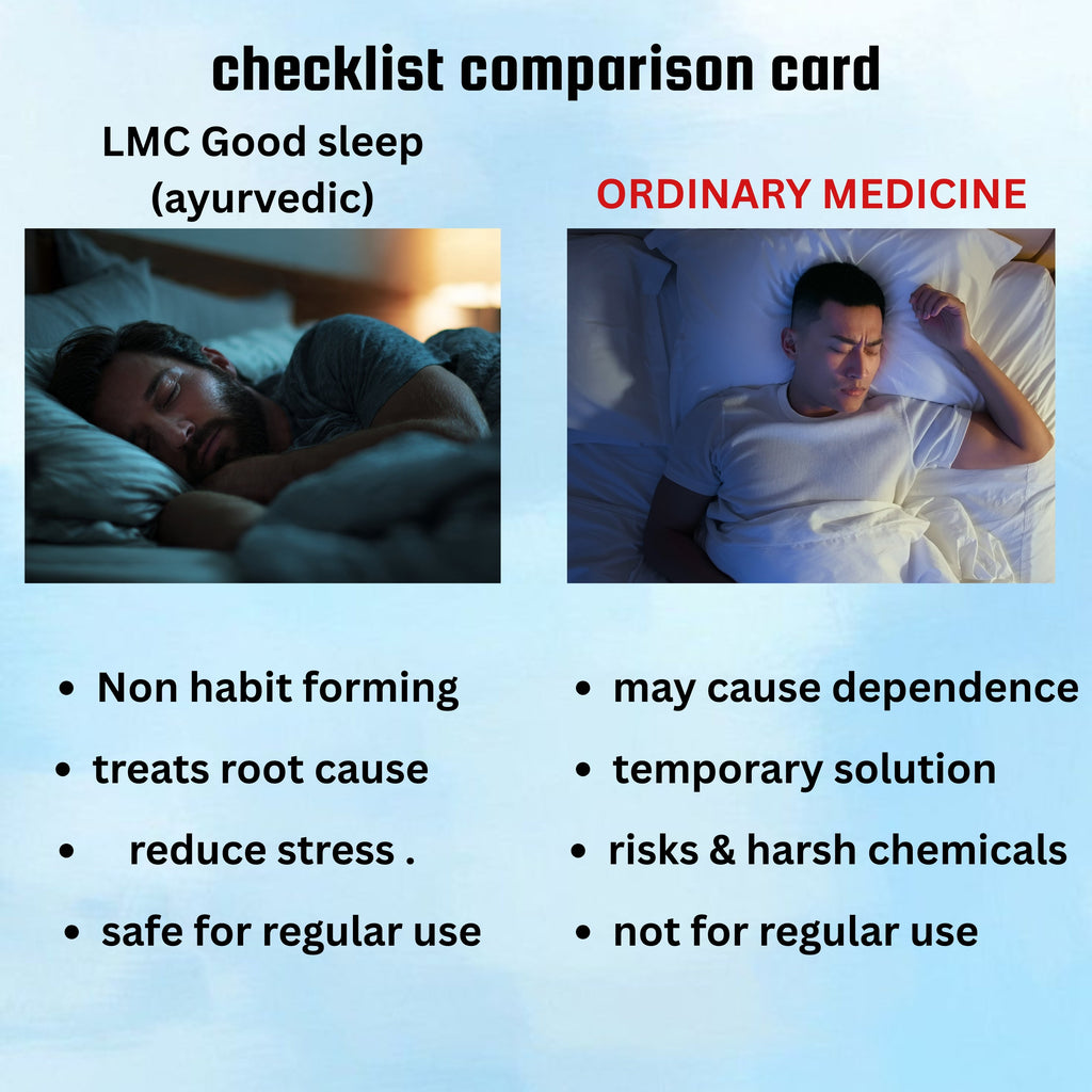 LMC GOOD SLEEP - 6th Generation Ayurvedic Neuro-Rest Formula