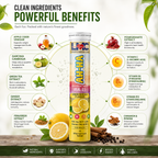 AH-HA ACV TABLET LEMON MASALA FLAVOUR VER.7.3