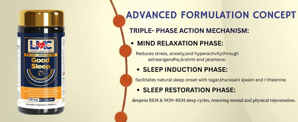 LMC GOOD SLEEP - 6th Generation Ayurvedic Neuro-Rest Formula