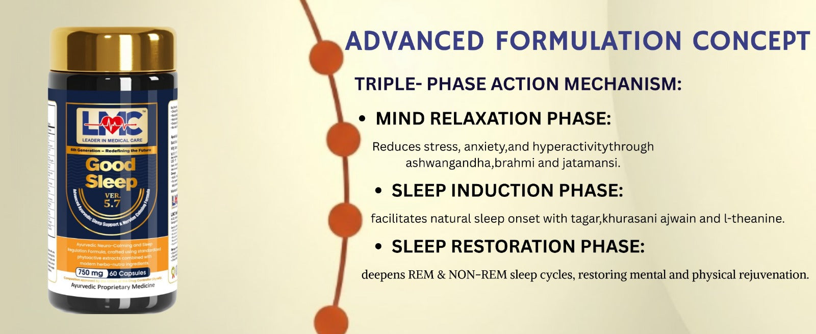 LMC GOOD SLEEP - 6th Generation Ayurvedic Neuro-Rest Formula